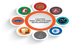 Business Technology Solutions across Industries